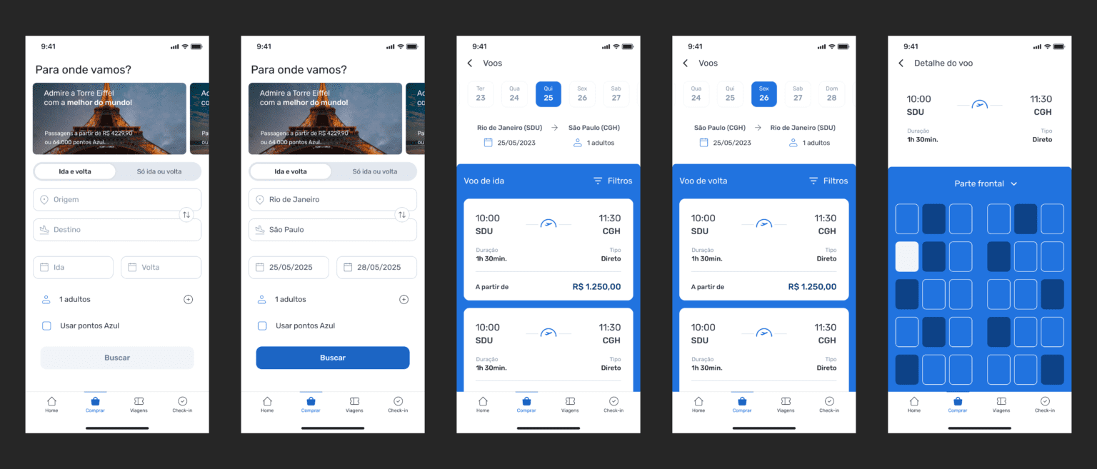 Visão geral do ecossistema mobile da Azul